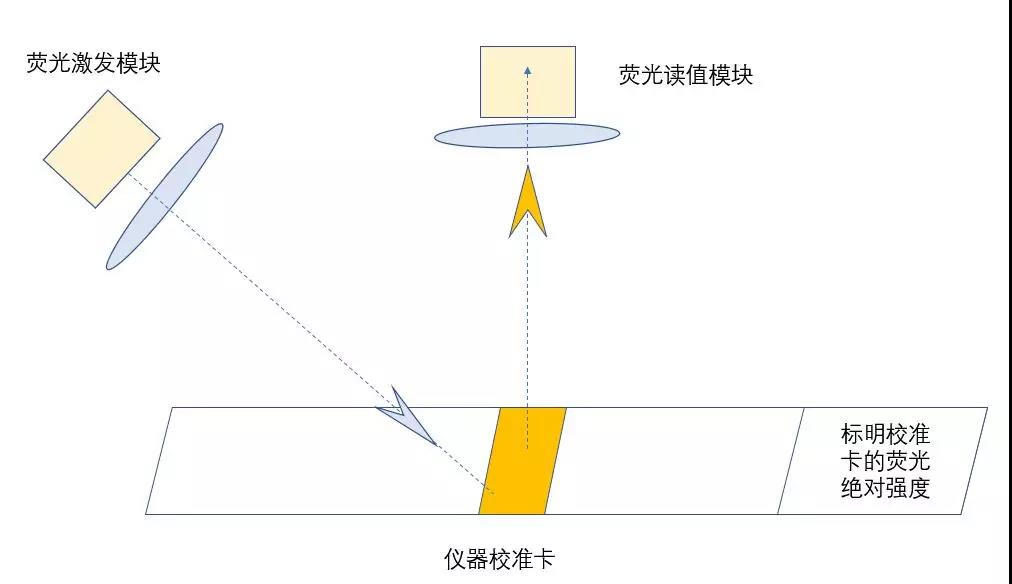 香港澳门六宝典