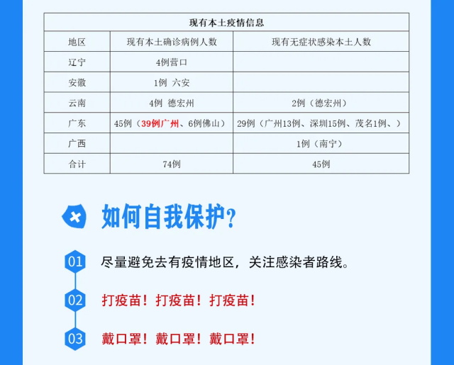 香港澳门六宝典