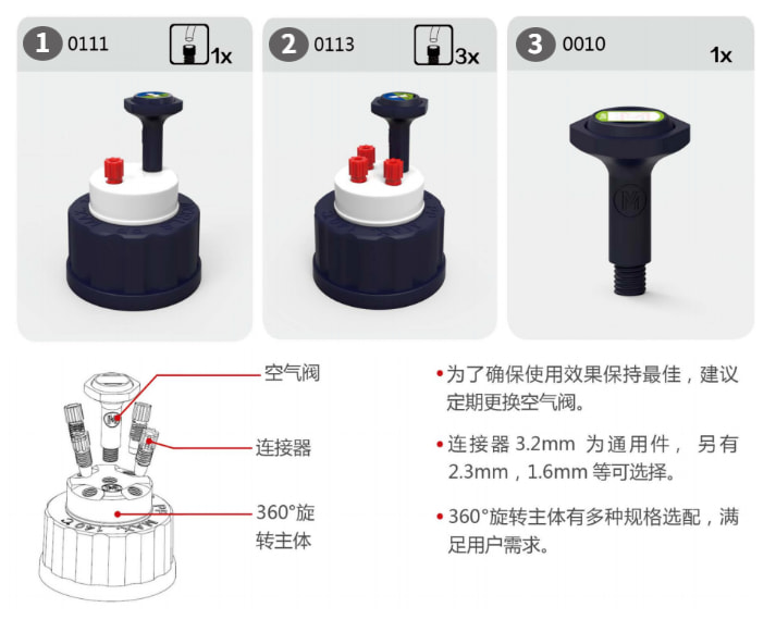 香港澳门六宝典