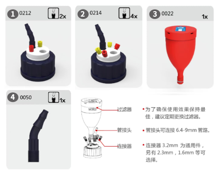 香港澳门六宝典
