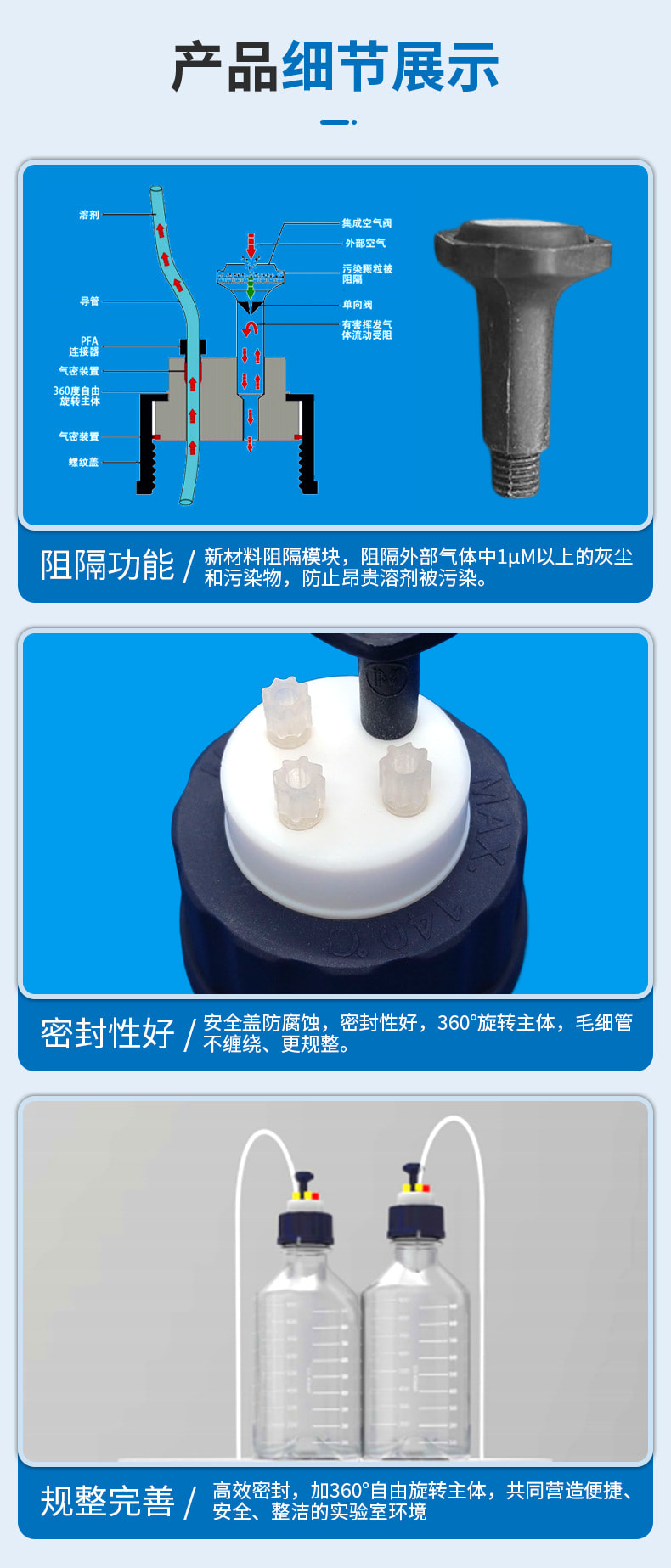 三孔流动相瓶安全盖介绍