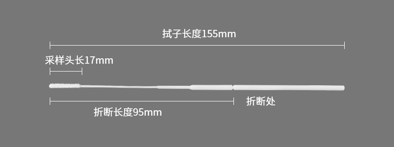 96000A 流感鼻咽拭子参数