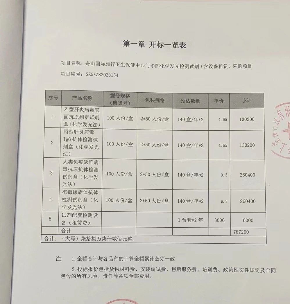 费用清单.jpg